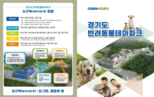 경기도 반려동물 테마파크 현황