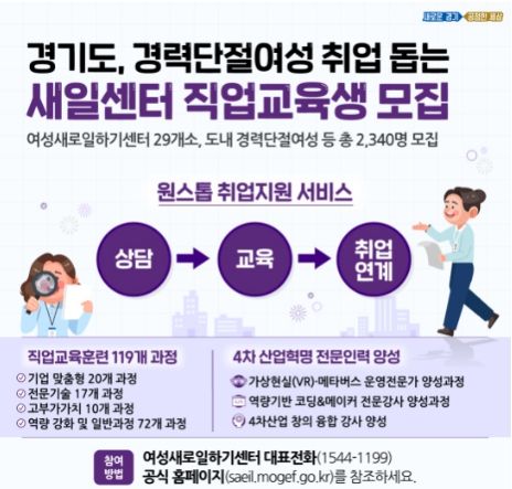 2022 새일센터 직업교육훈련과정