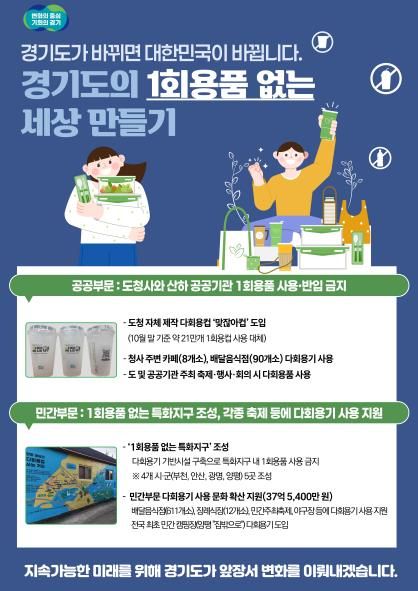 1회용품