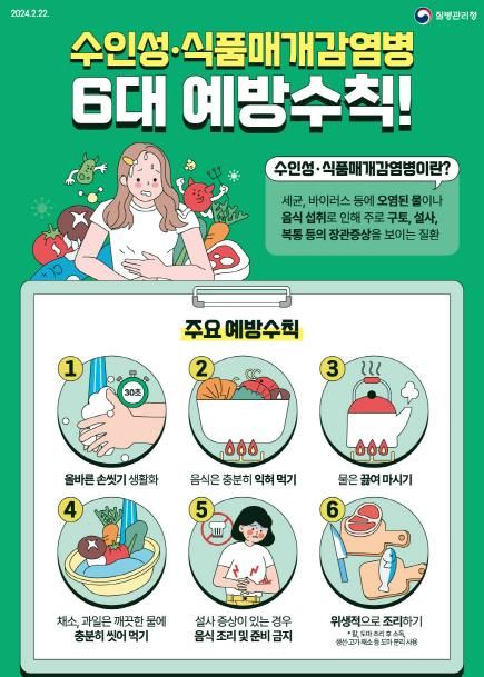 수인성 식품매개 감염병 예방수칙 안내문
