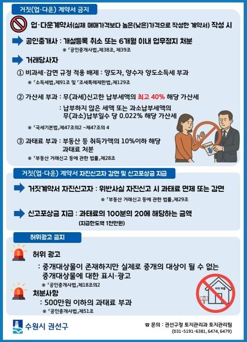 수원시 권선구, 세류동 팰루시드 아파트 분양권 다운거래관련 중개사무소 집중점검