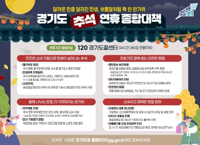 추석 연휴 종합대책
