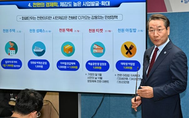 유정복 인천시장이 25.6.24. 시청 브리핑룸에서 긴급 민생경제 안정대책, 천원정책을 발표하고 있다