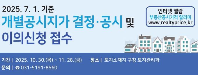 수원시 영통구, 2025. 7. 1. 기준 개별공시지가