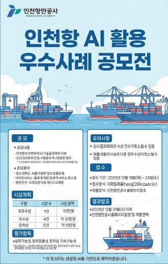 공모전 홍보 포스터 / 사진제공 = 인천항만공사