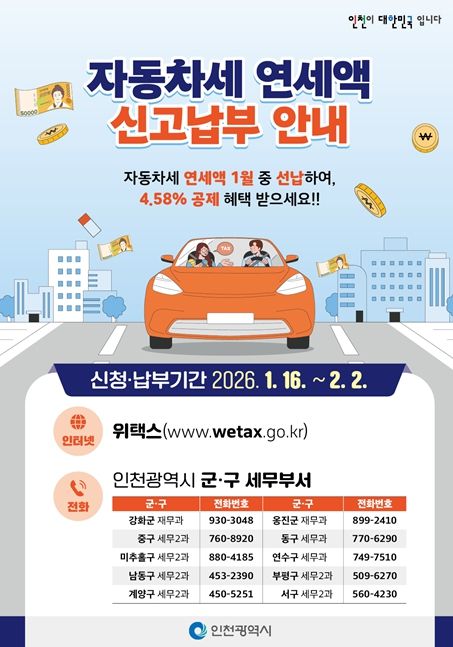 자동차세 연세액 납부 관련 홍보사진