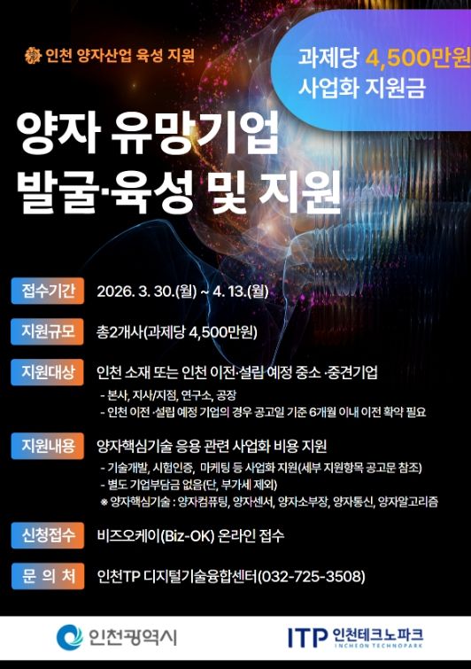 ‘양자 유망기업 발굴·육성 및 지원사업’ 참여기업 모집